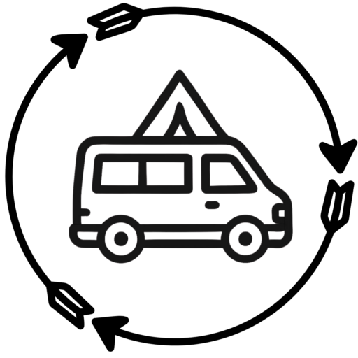 campingvanmieten.at